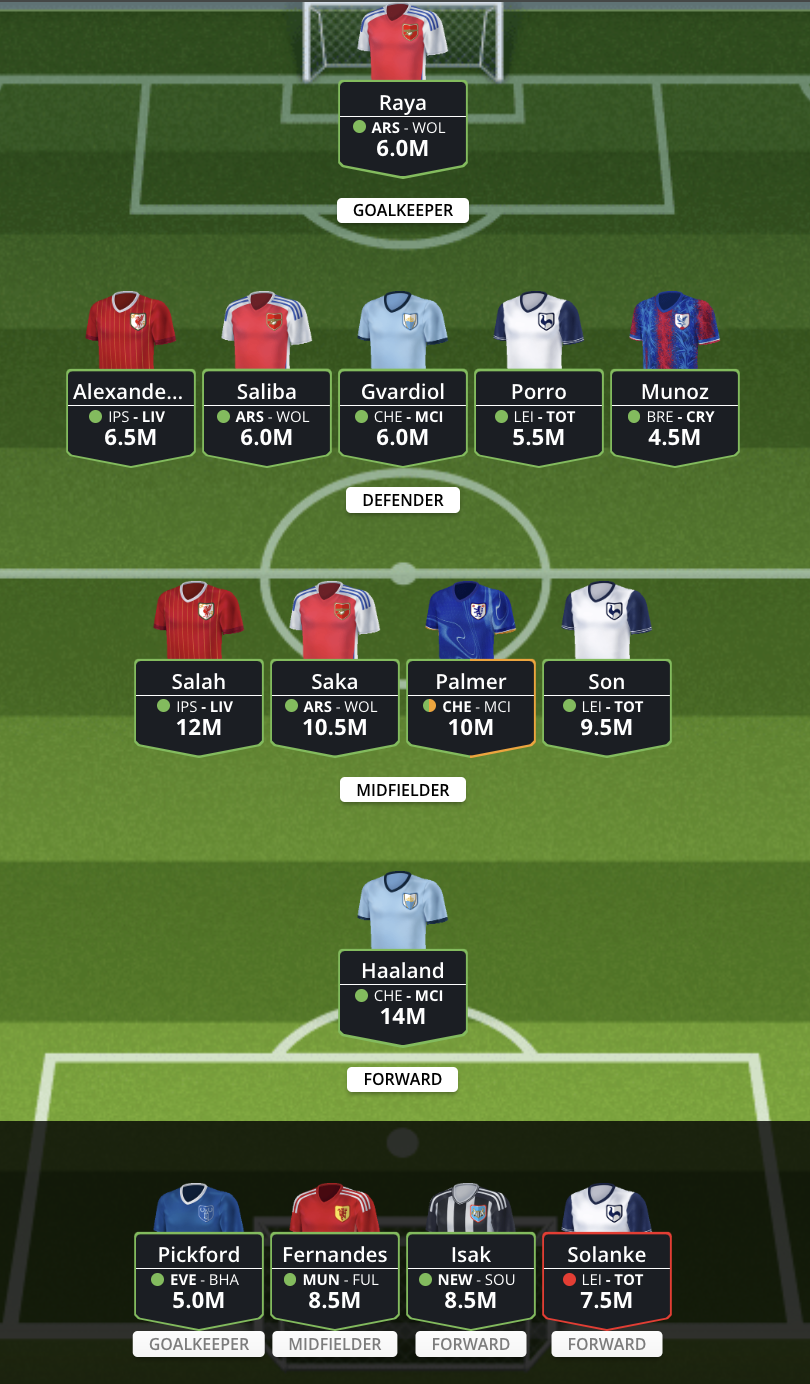 Draft 1 for Fanteam EPL Unlimited Season Game